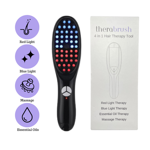 TheraBrush™- 4 in 1